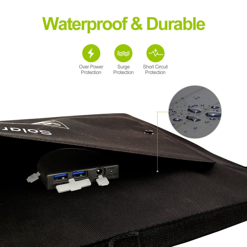 ALLPOWERS SP020 Monocrystalline Solar Panel 60W