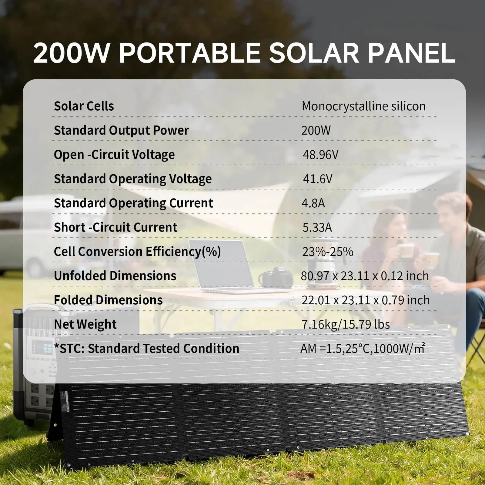 ALLPOWERS SOLAX SE200 Polykristallijn zonnepaneel 200W