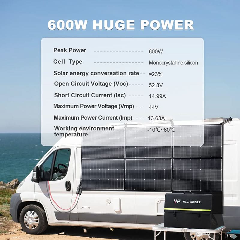 ALLPOWERS Zonnegeneratorkit 2400W (S2000 Pro + SP039 600W zonnepaneel)