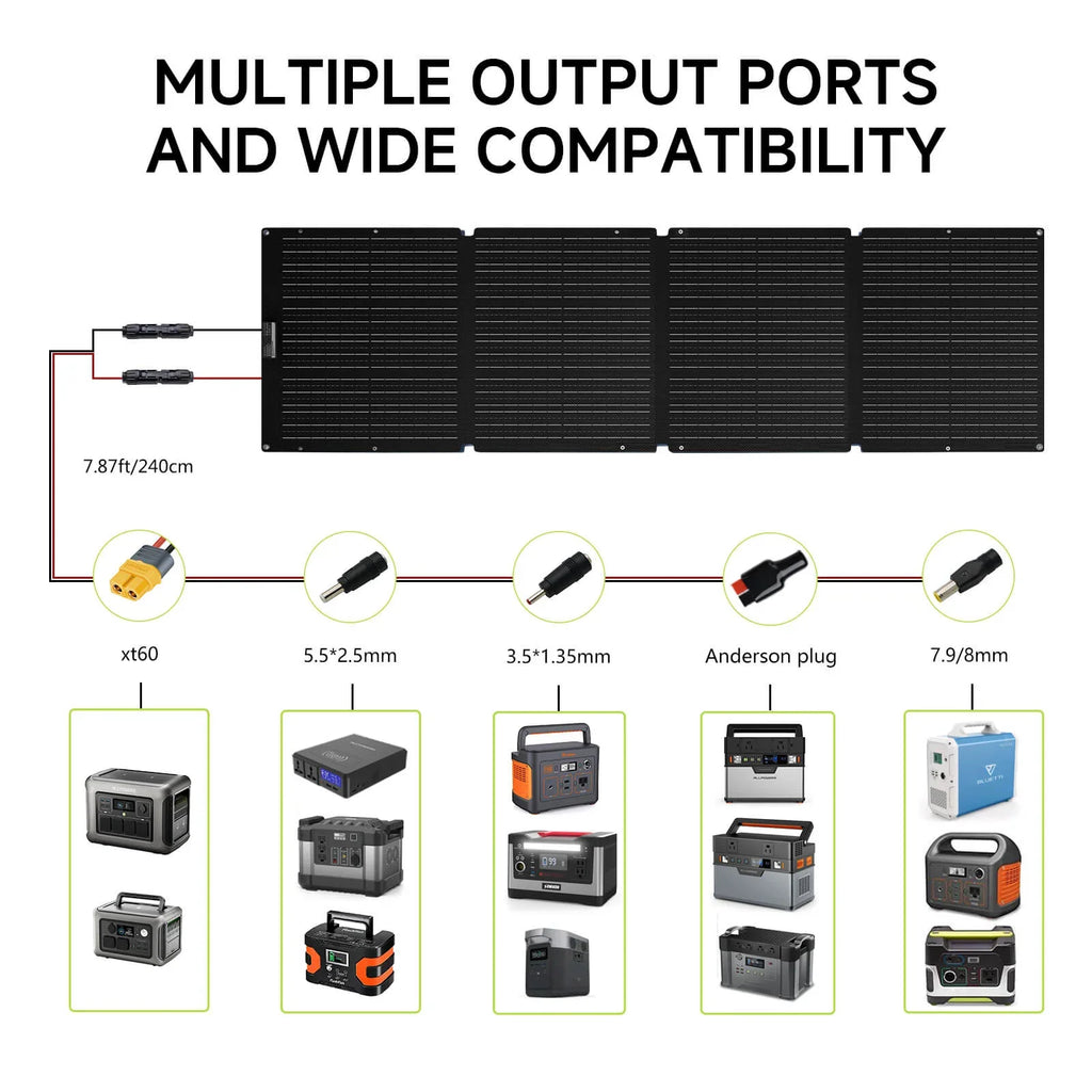 ALLPOWERS Zonnegeneratorkit 600W (R600 + SOLAX SE200 200W Zonnepaneel)