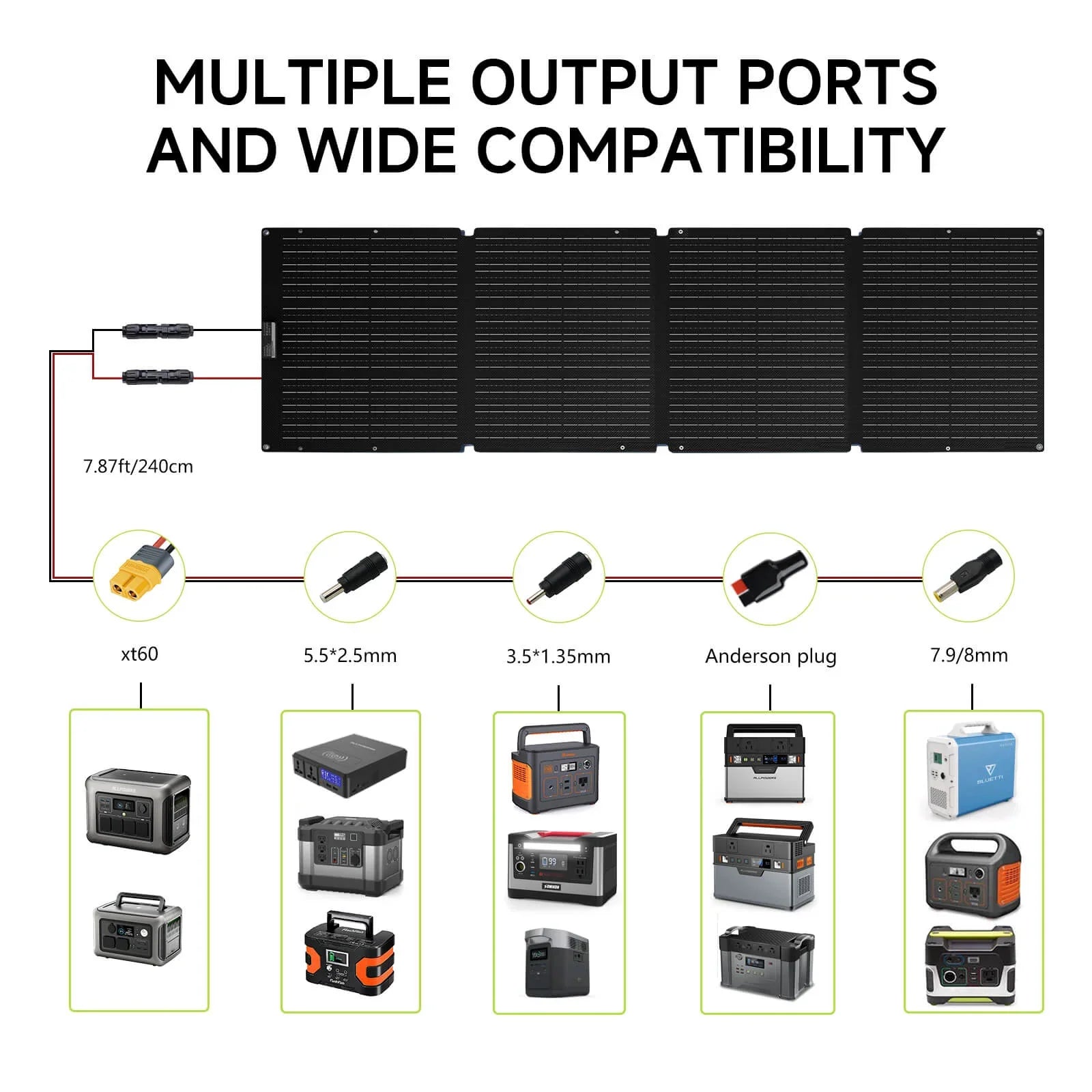ALLPOWERS Zonnegeneratorkit 600W (R600 + SOLAX SE200 200W Zonnepaneel)