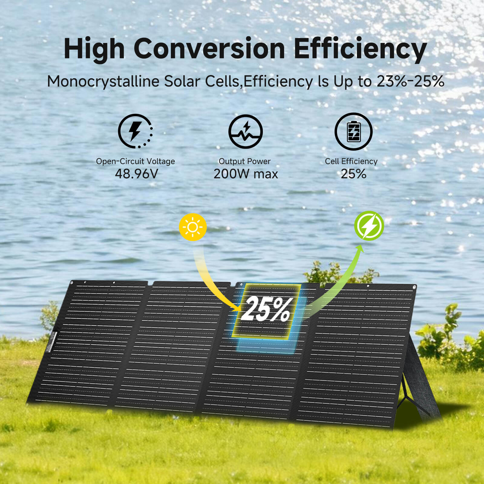 ALLPOWERS R1500 + SOLAX SE200 200W  zonnepaneel Zonnegeneratorset 1800W
