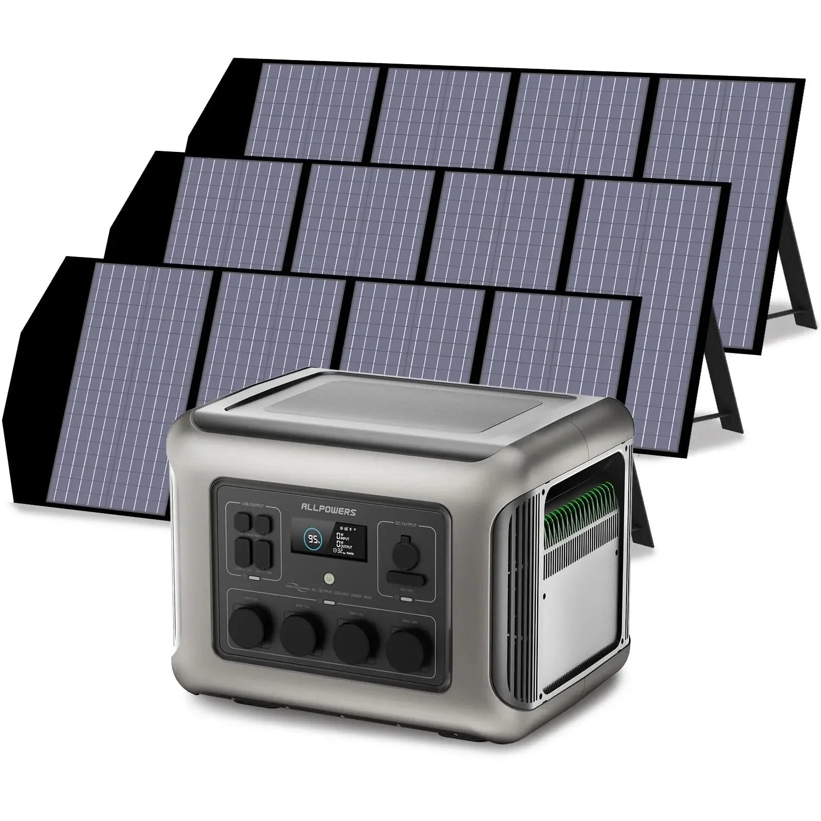 ALLPOWERS Zonnegeneratorset 2500W (R2500-V2 + SP029 140W zonnepaneel)