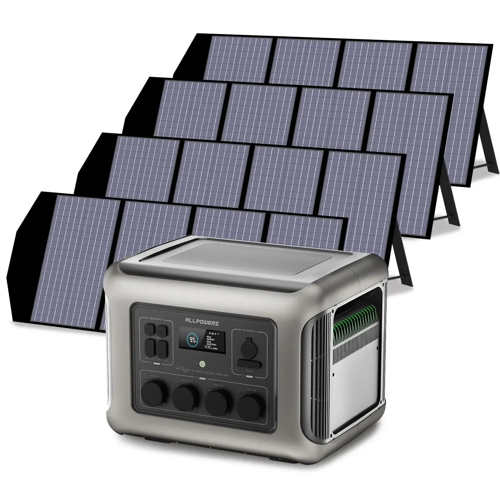 ALLPOWERS Zonnegeneratorset 2500W (R2500-V2 + SP029 140W zonnepaneel)