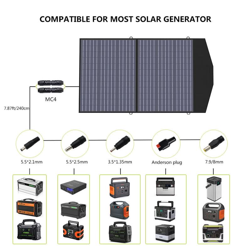 ALLPOWERS Zonnegeneratorset 1500W (S1500 + SP027 Zonnepaneel)